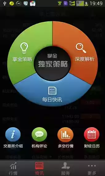 金盛贵金属app官方