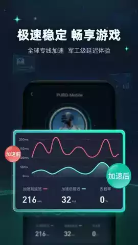 迅游手游加速器免费加速