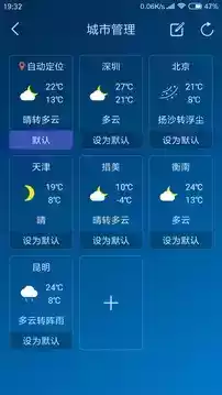 天气预报2021最新版免费