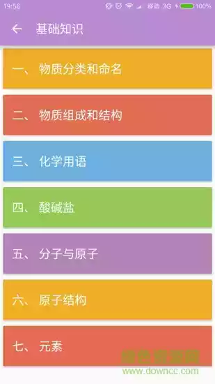 中考化学通APP