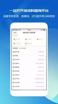 汽修宝典终身免费版