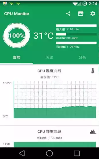 cpu monitor汉化