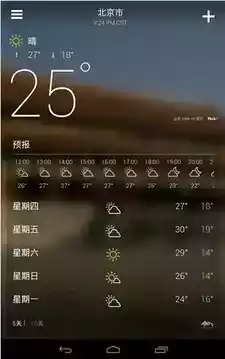 yahoo天气新版