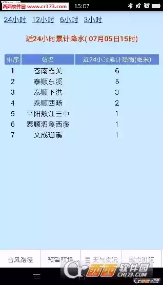 温州气象台台风网手机版