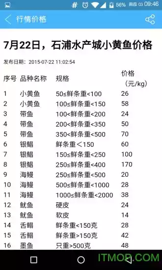 海上鲜app渔船版