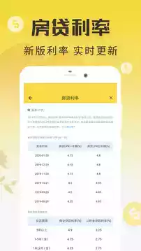 房贷计算器2021最新版等额本金