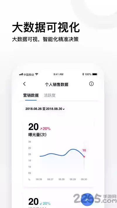 易车伙伴二手车商版