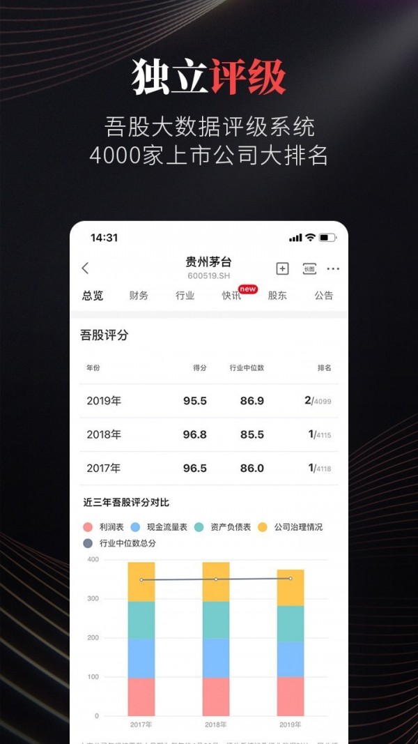 湘财证券app最新版本