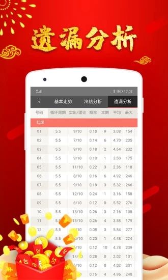 双色球近30期开奖号码走势连线图