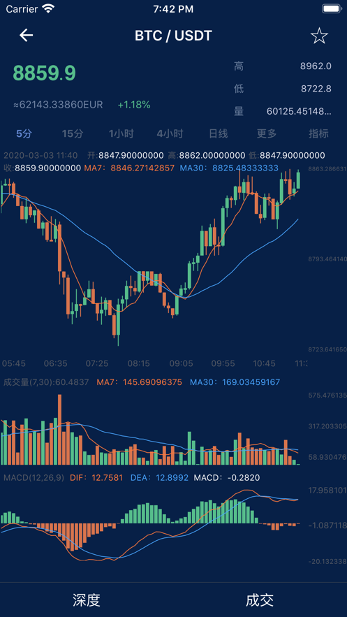 bch比特现金