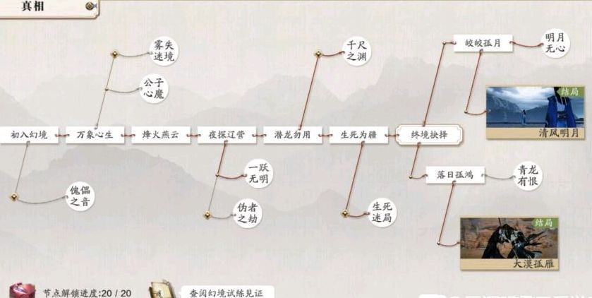 天涯明月刀手游81主线任务攻略大全 81主线支线任务怎么做[多图]图片2