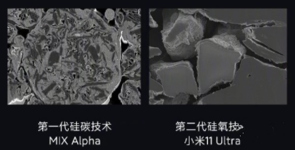 小米11Ultra硅氧负极电池耐用吗