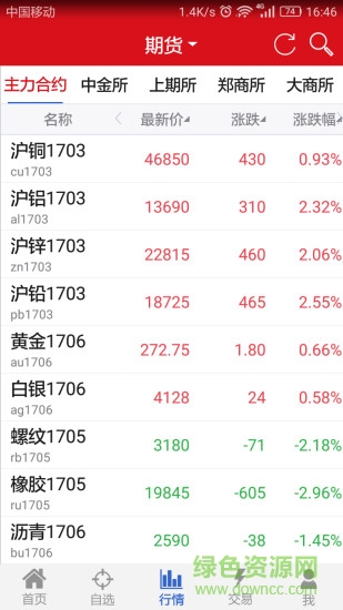 上海中期期货app