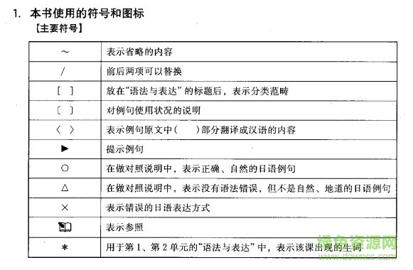 新标准日本语初级电子书