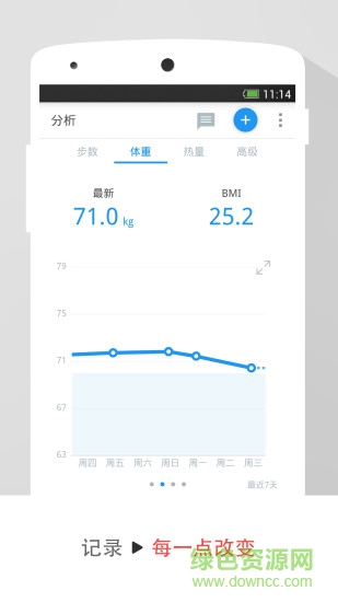 动动计步器ios版