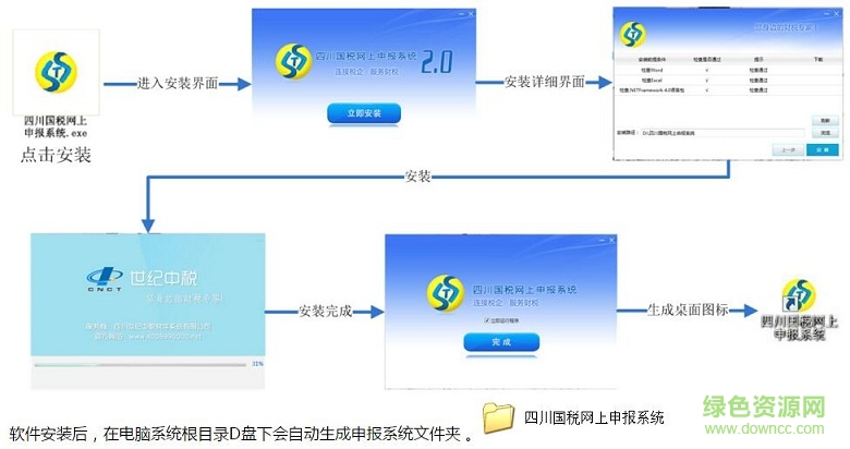 四川国税网上申报系统客户端