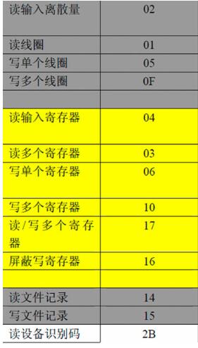 信捷plc解密软件