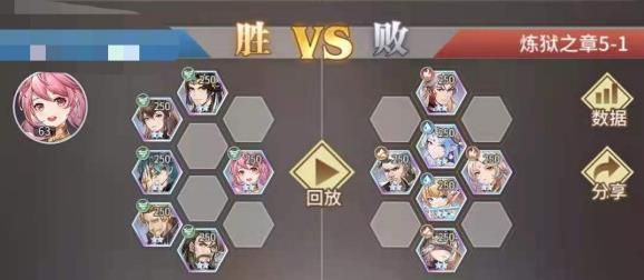 斗罗大陆武魂觉醒炼狱之章终章攻略合集：炼狱之章第五章5-1