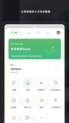 Radar for Zoho Desk