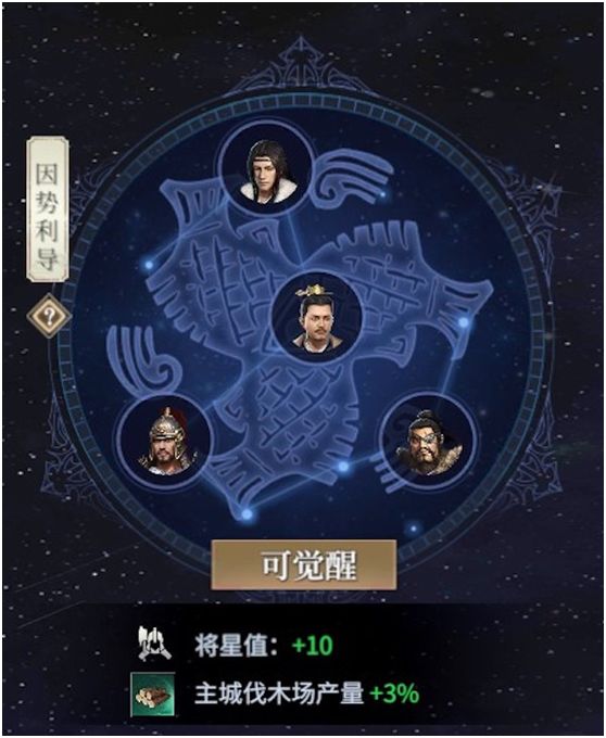 七雄纷争将星系统学什么好