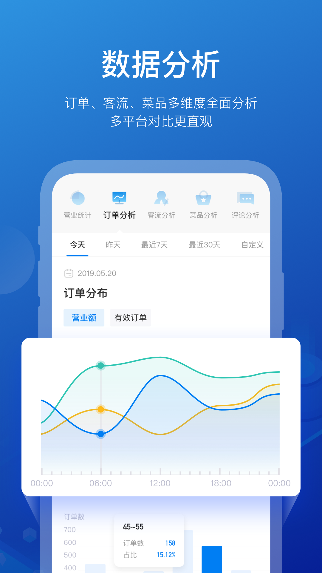 云商app
