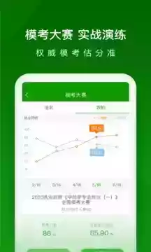 真正免费执业药师题库