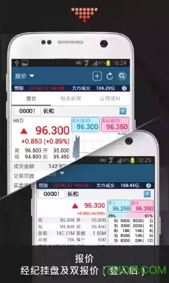 etnet经济通app