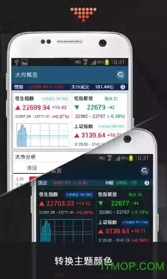 etnet经济通app